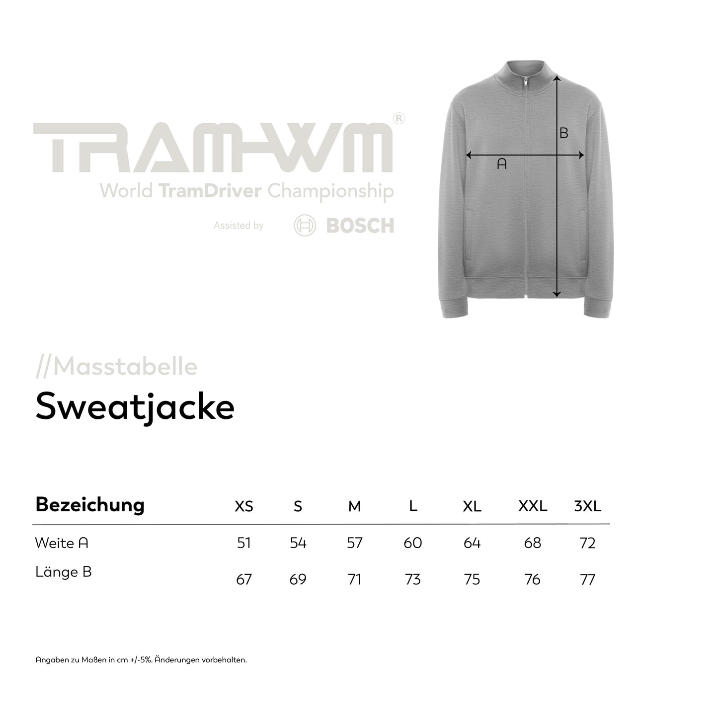 Tram-WM Vienna 2025 | Sweatjacke grey